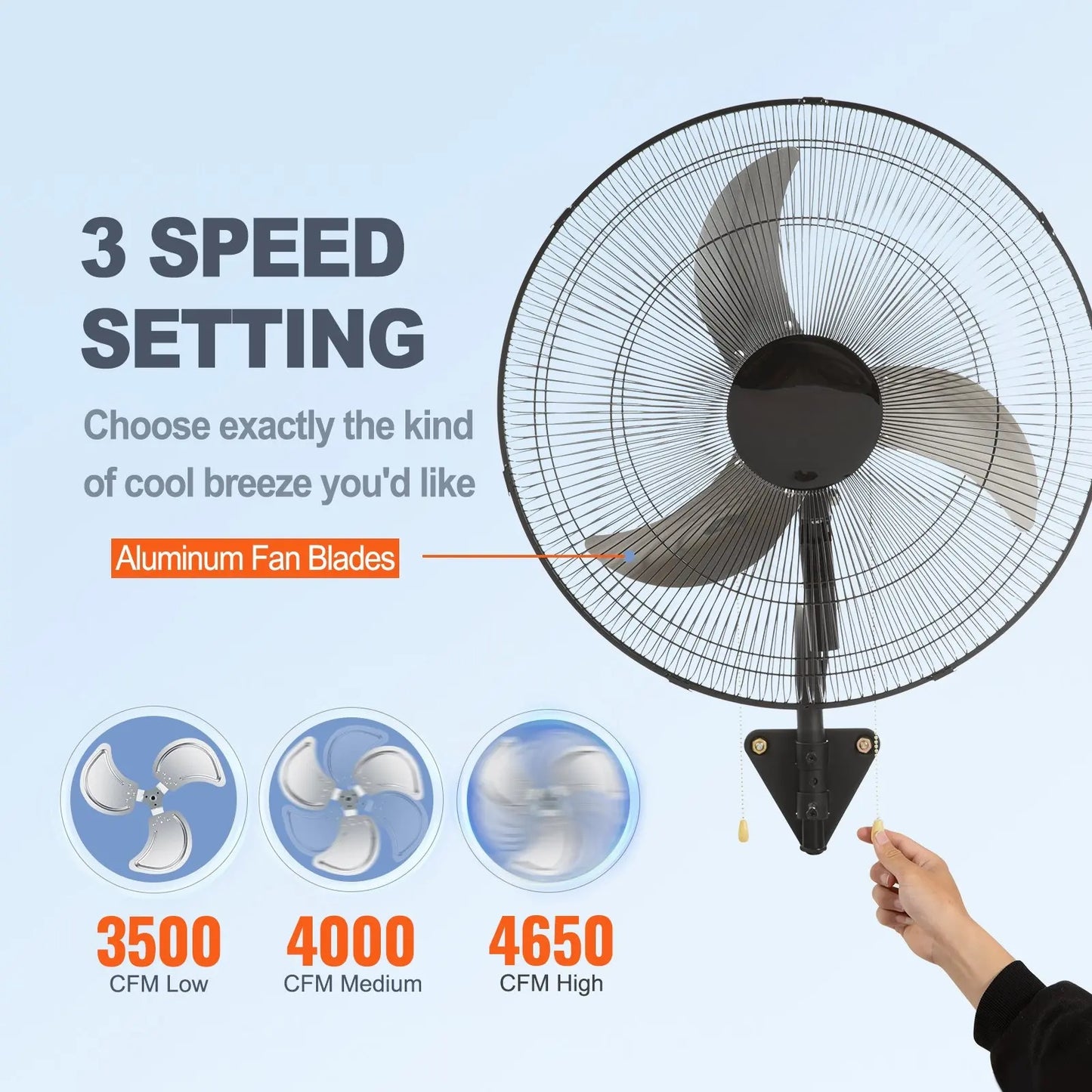 20-inch wall-mounted oscillating fan, three high speed settings, maximum airflow 4650 CFM