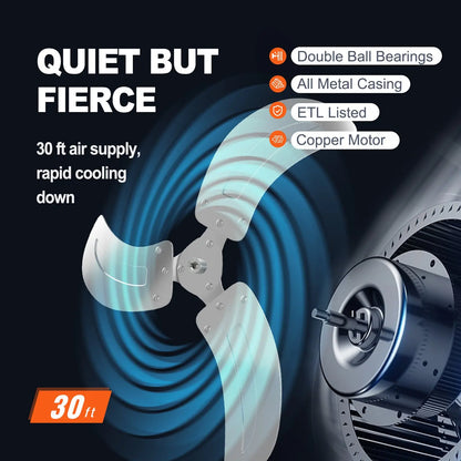 20-inch wall-mounted oscillating fan, three high speed settings, maximum airflow 4650 CFM