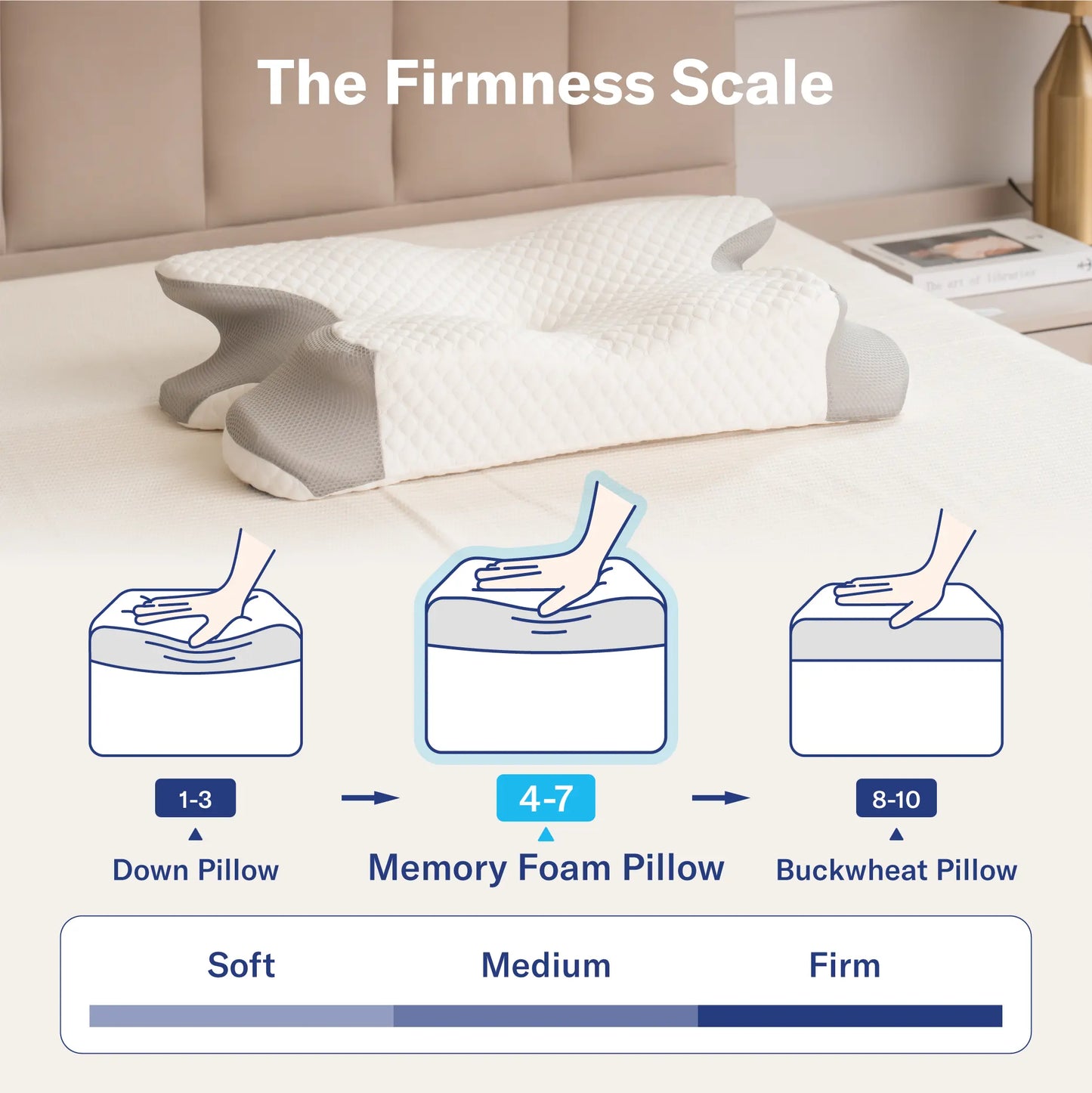 Cool memory foam neck pillow, comfortable sleep neck pillow, adjustable ergonomic memory foam neck pillow, Mother's Day gift.